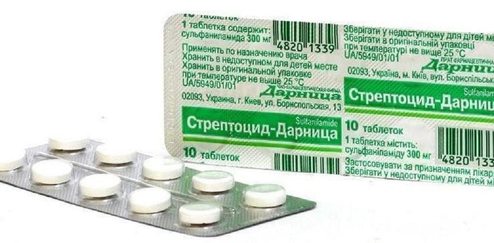 Эти недорогие таблетки отлично лечат страшный кашель, гайморит, ангину — раскрываю секрет